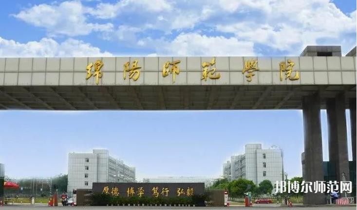 綿陽師范學(xué)院2023年報名條件、招生要求、招生對象